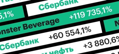 Компании с ежемесячными дивидендами: список лидеров на рынке