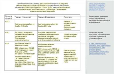 Способы закупок по 44-ФЗ: таблица 2023 года