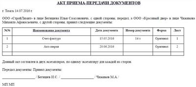 Význam pojmu hranice a její regulace