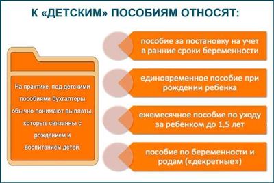 Регулярные, ежемесячные выплаты: если в семье близнецы